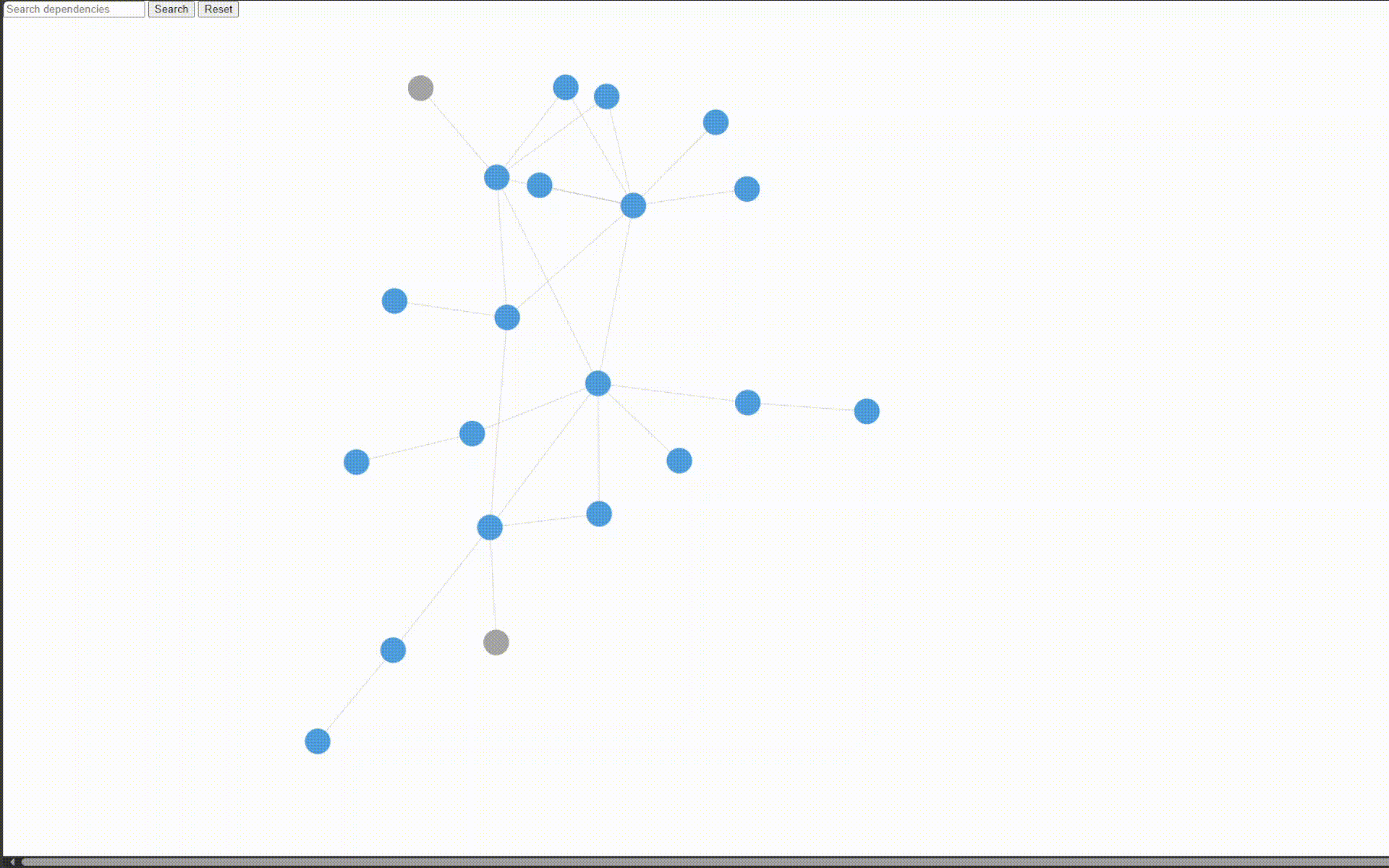 Go Mod Visualization
